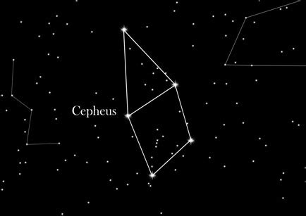 Star Sign Cepheus | Buy a Star Blog