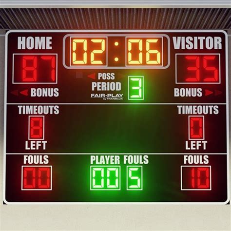 Scoreboard Basketball