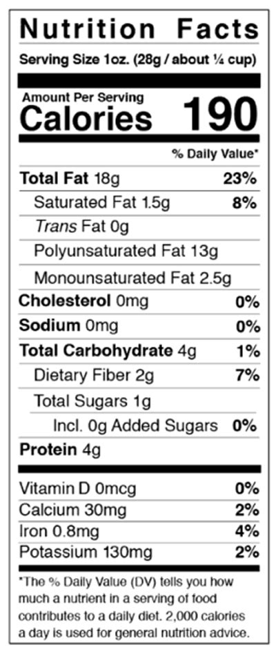 Walnut Nutrition Facts | California Walnuts