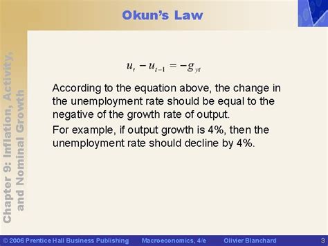 CHAPTER 9 Inflation Activity and Nominal Money Growth