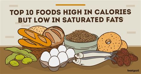 Top 10 Foods High In Calories But Low In Saturated Fats - FeastGood.com