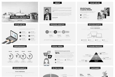 The 20 Best Clean & Minimal Presentation Templates for Powerpoint & Keynote