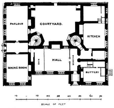 Image result for plan of a medieval manor house | Manor floor plan, House floor plans, Floor plans