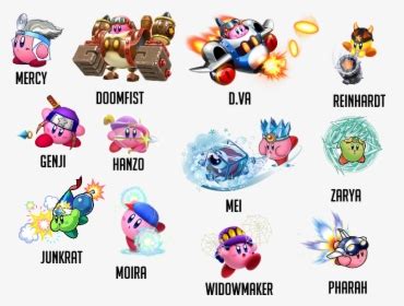 Custom Kirby Copy Abilities, HD Png Download , Transparent Png Image ...