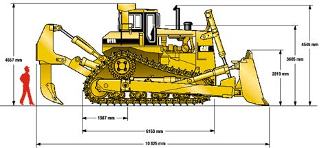 Introduced in February 1986 - the biggest CAT bulldozer D11 - weight 104 Tons. Standing beside ...