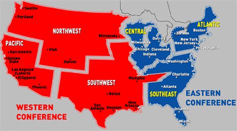 unapologetic conjecture: Are NBA Divisions Deciding Who Is #1?