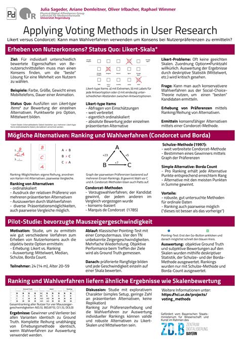 Project: Applying Voting Methods in User Research [Physical-Digital ...