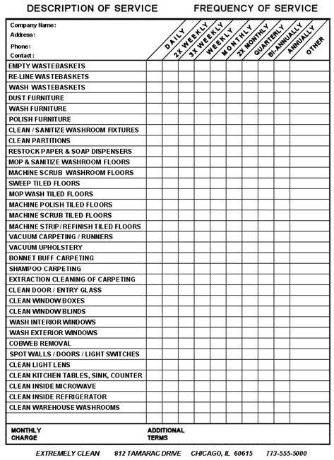 Janitorial Bid Checklist