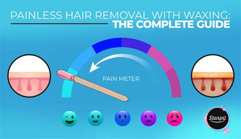 Painless Hair Removal with Waxing: The Complete Guide | Starpil Wax