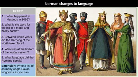 Norman Language | Teaching Resources