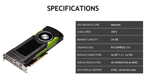 Nvidia Quadro 3000m Driver Windows 10