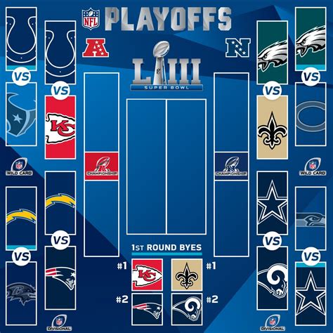 8 teams remain! #NFLPlayoffs | Nfl playoffs, Nfl playoff picture, Nfl