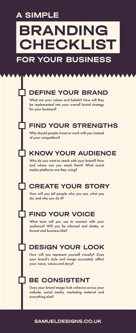 A Simple Branding Checklist to Help When Building Your Business and Brand [INFOGRAPHIC] — Samuel ...