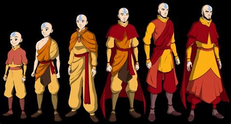 Aang - Avatar: The Last Airbender - Image #3371636 - Zerochan Anime ...