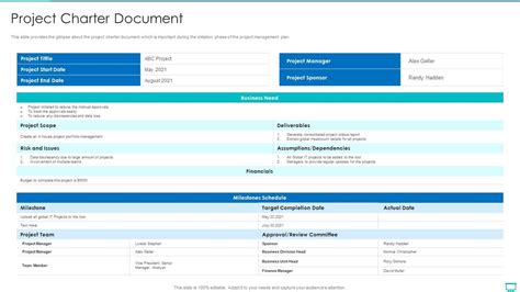 Project charter document project management professionals required ...