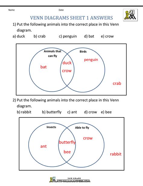 Venn Diagrams Sheet 1 Answers | Word problem worksheets, Venn diagram worksheet, Venn diagram ...