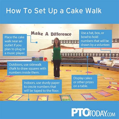 Cakewalks Made Easy - PTO Today | Fall carnival, Kids carnival, Cake walk