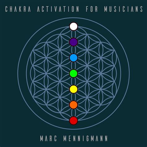 Meditation Music for Musicians - mennigmann.com