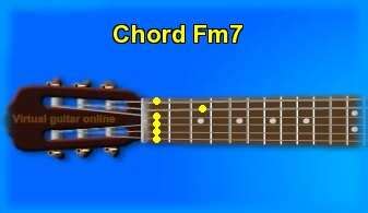 Guitar chord Fm7 and chord sounds