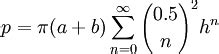 Perimeter of Ellipse