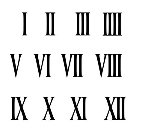 Roman Numerals 1 to 12 PDF | Roman Numerals