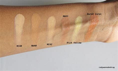 mac swatch – Simply Syd