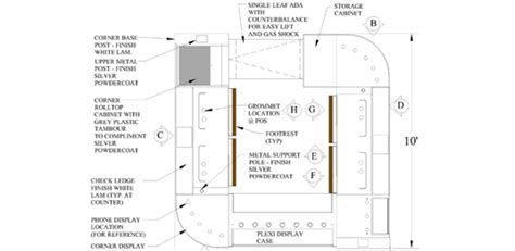 Kiosk Design Plans