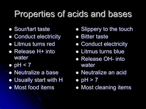 Properties Of Acids And Bases Pdf