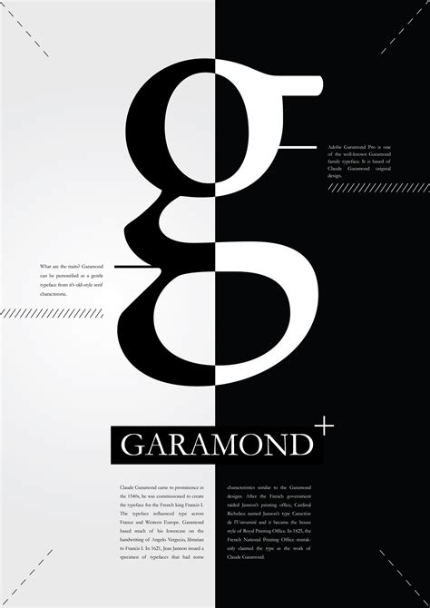 Typography Font Poster Design