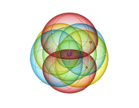 Stellar Nucleosynthesis: How Stars Make All of the Elements