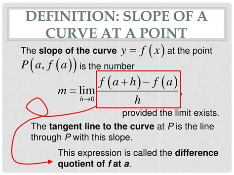 PPT - Slope of a Curve, Normal to a curve PowerPoint Presentation, free download - ID:2534430