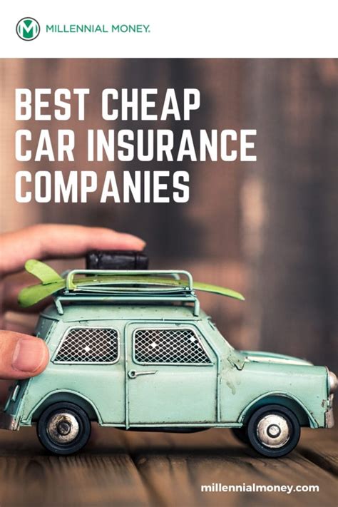 7 Best Cheap Car Insurance Companies in 2019 | Compare & Save