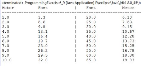 Solution Manual: Chapter 6 Exercise 9, Introduction to Java Programming, Tenth Edition Y. Daniel ...