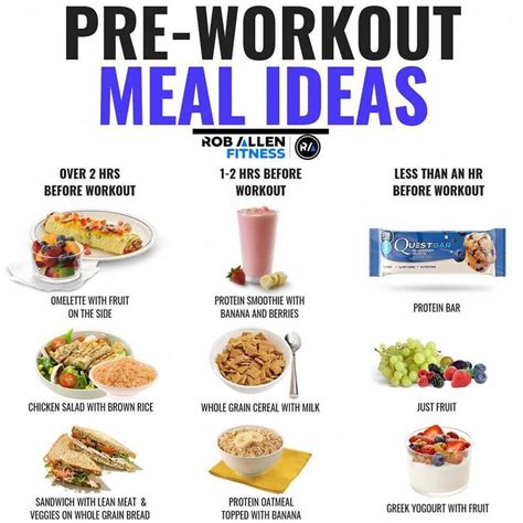 Pre-Workout Meals, how well do you know your food? What should you eat before a workout? Well ...