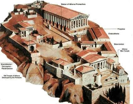 Map of Ancient Greek City of Ephesia