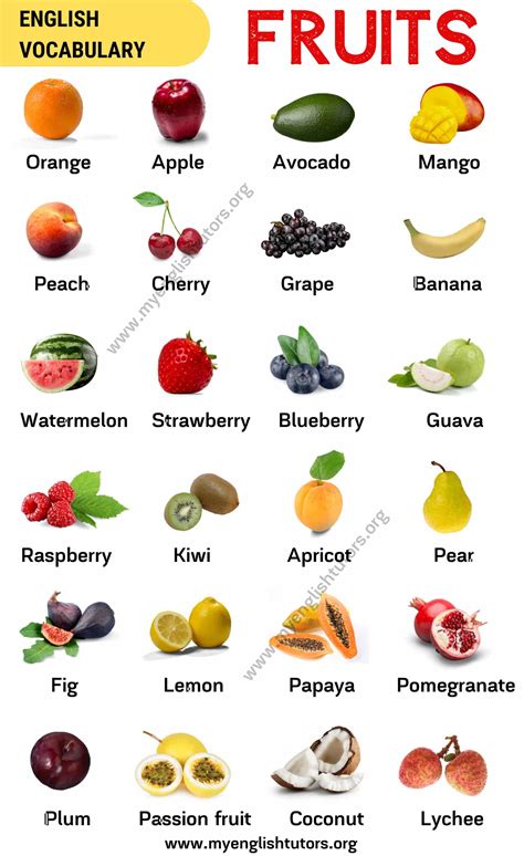 Fruits Name List In English - Uno