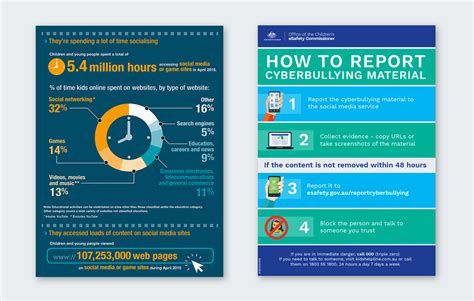 How a Graphic Designer is Creating Interactive Infographics With Visme