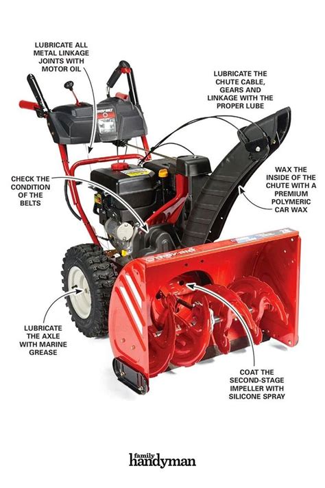 13 Snow Blowing Tips That Make Snow Removal Quick and Easy | Snow ...