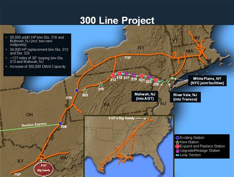 Gas Wells Are Not Our Friends: Tennessee Gas Pipeline: The 300 Line Project