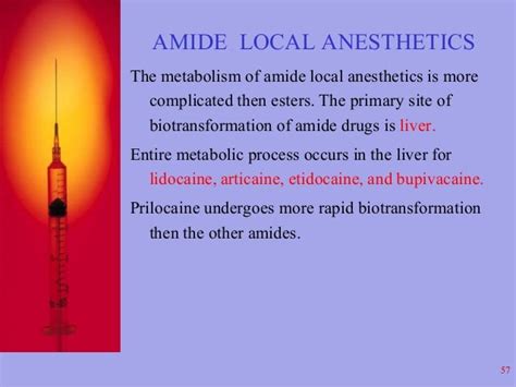 Local Anesthesia in Dentistry