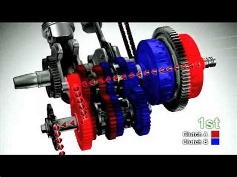 Honda DTC Dual Clutch Transmission animation - Nieuwsmotor.nl - YouTube