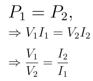 The Definitive Guide to Effectively Using the VCE Physics Formula Sheet