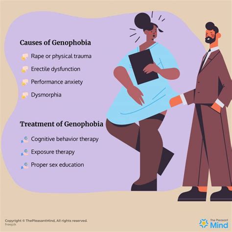 Genophobia - Meaning, Symptoms, Diagnosis, Causes, Treatment & More