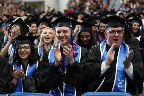 Cal State San Bernardino celebrates 1,250 graduates at 18th winter ...