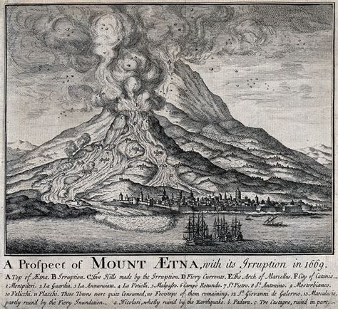 The eruption of Mount Etna in 1669. Etching. | Wellcome Collection