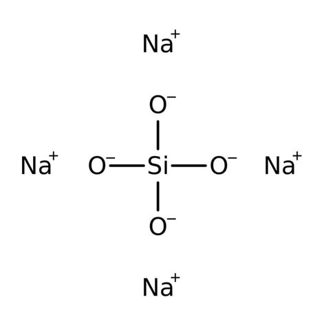 Sodium orthosilicate, (mixture of NaOH and Na2SiO3 yielding & Na4SiO4 ...