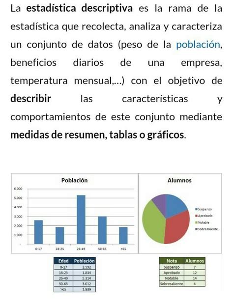 Estadistica descriptiva definicion y ejemplo - Brainly.lat