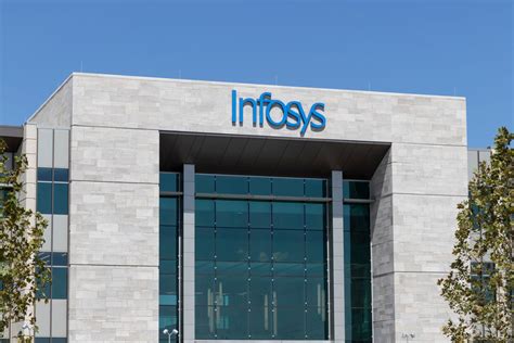 Infosys share price forecast: buy or sell ahead of earnings? | Invezz