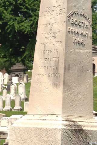 Grave of John Wilkes Booth, Lincoln Assassin, Baltimore, Maryland