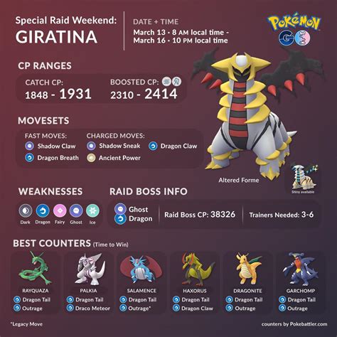 Giratina Altered Forme Counters Guide - Chess.com